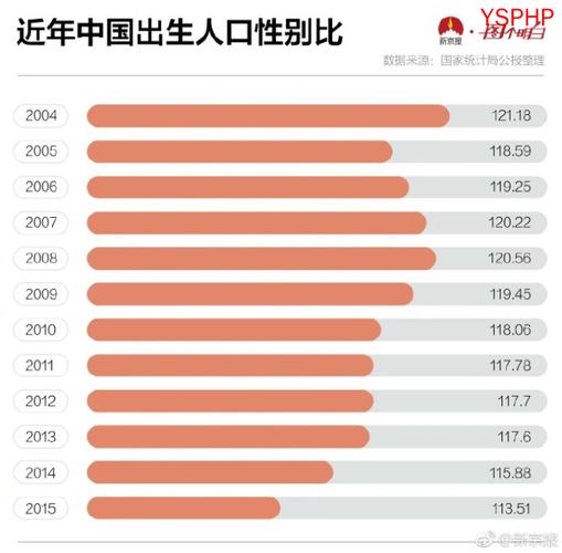 国内包生男孩qq群_国内包生男孩QQ群大全