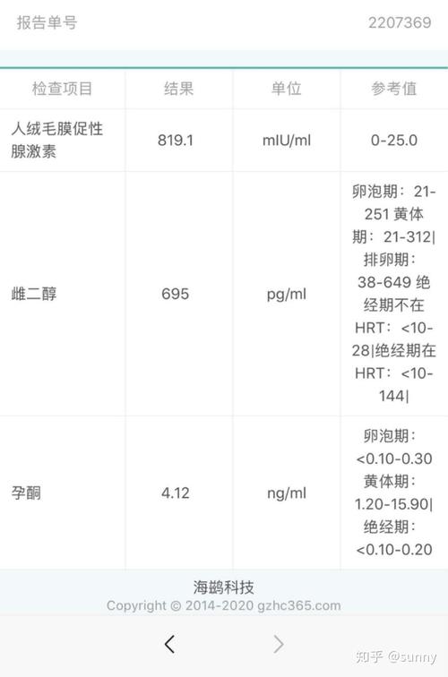 国内试管代怀哪家便宜-国内试管代怀哪家便宜?快速比价,让你省钱又放心