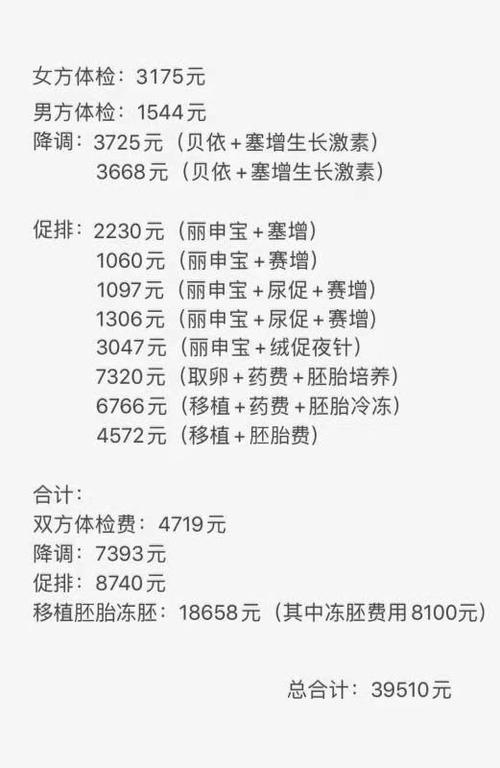 国内试管代怀需要多少费用【国内试管代怀需要多少费用?】